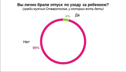 2025 год когда лучше брать отпуск. Пришел больным на работу. Заболел чтобы не идти на работу. Не приходи больным на работу. Иду на работу больной.