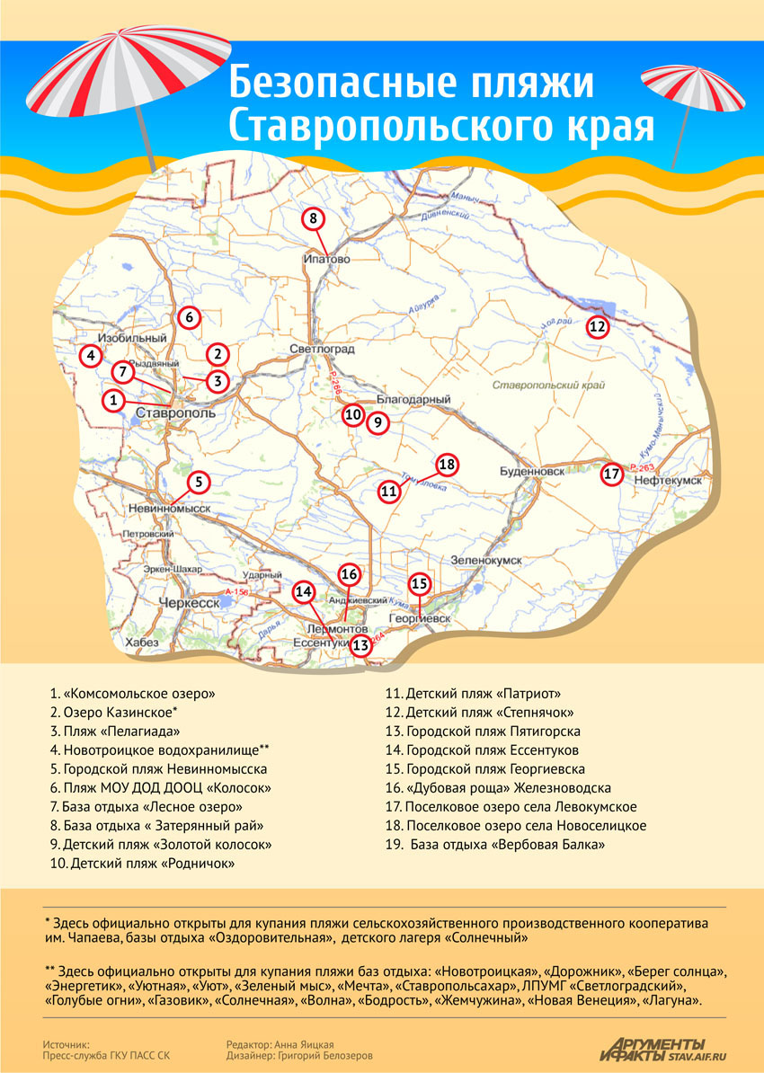 19 безопасных пляжей Ставрополья | АиФ Ставрополь
